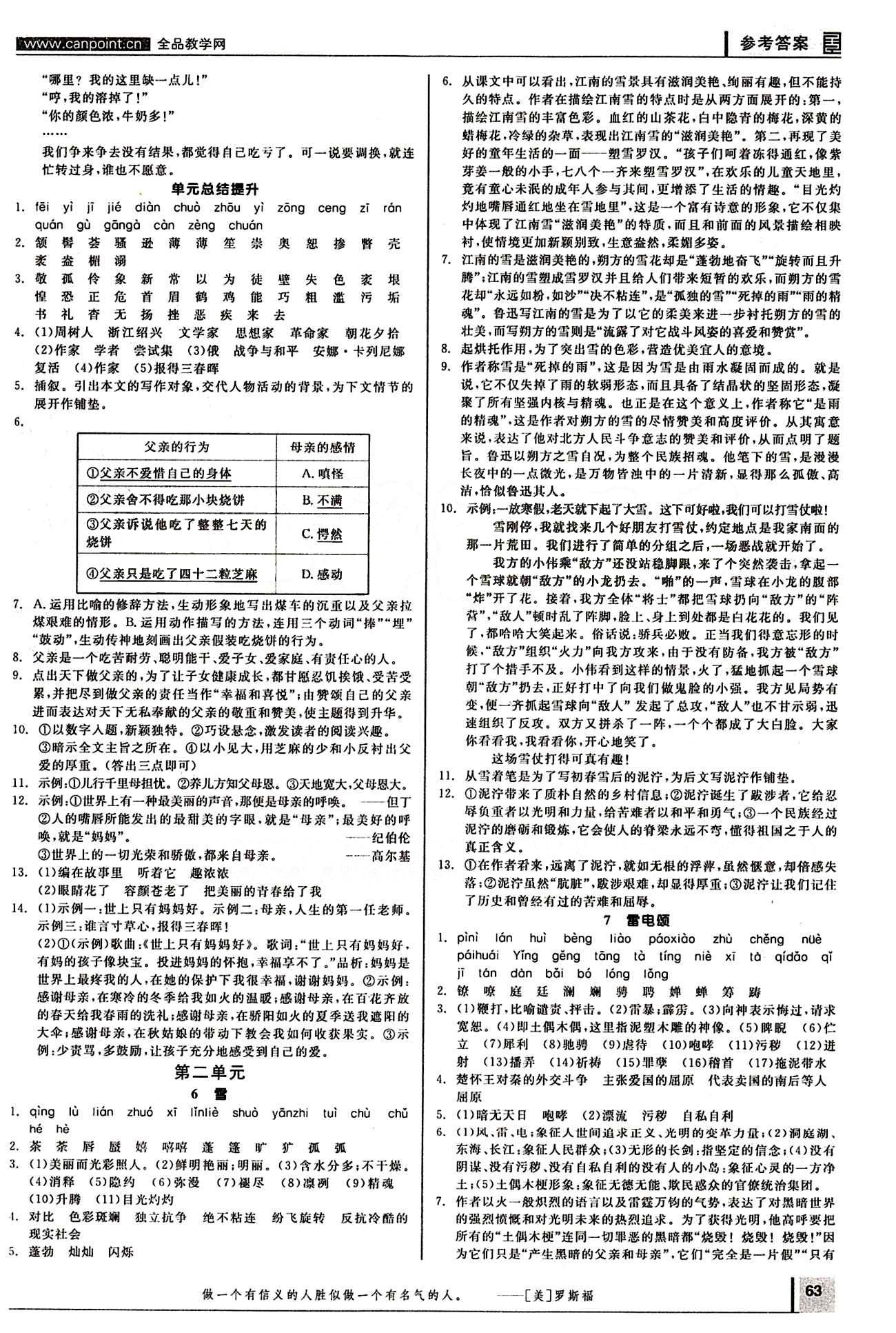 2015年全品学练考八年级语文下册人教版答案