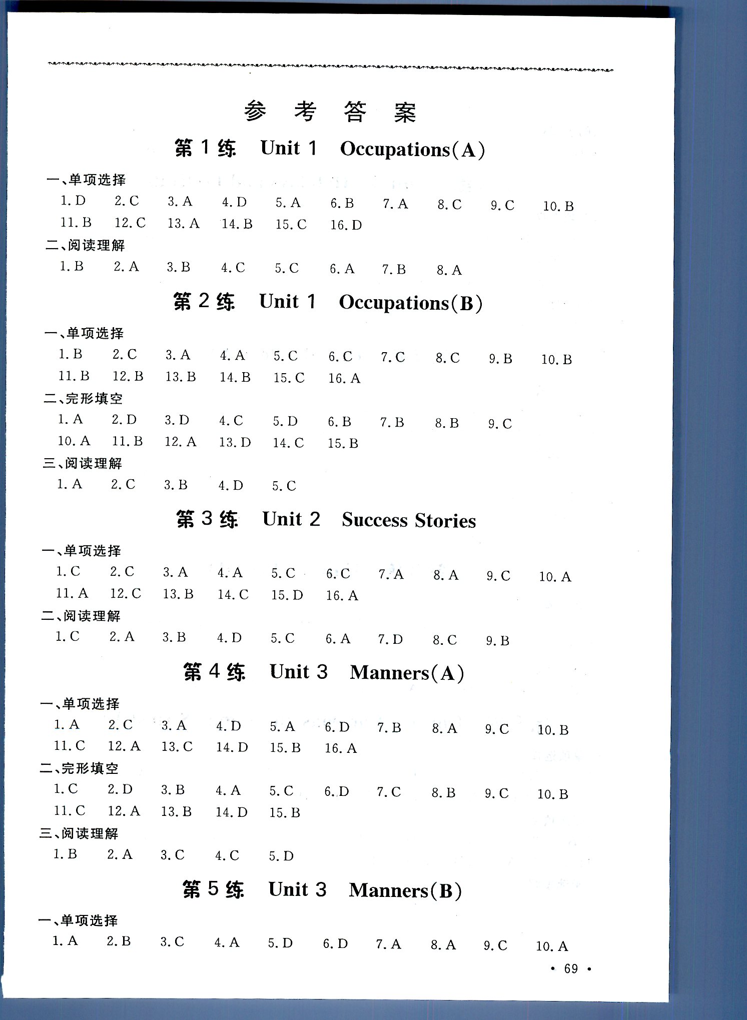 7801a487ae6637f7b9b4d63c6d341a6f.jpg