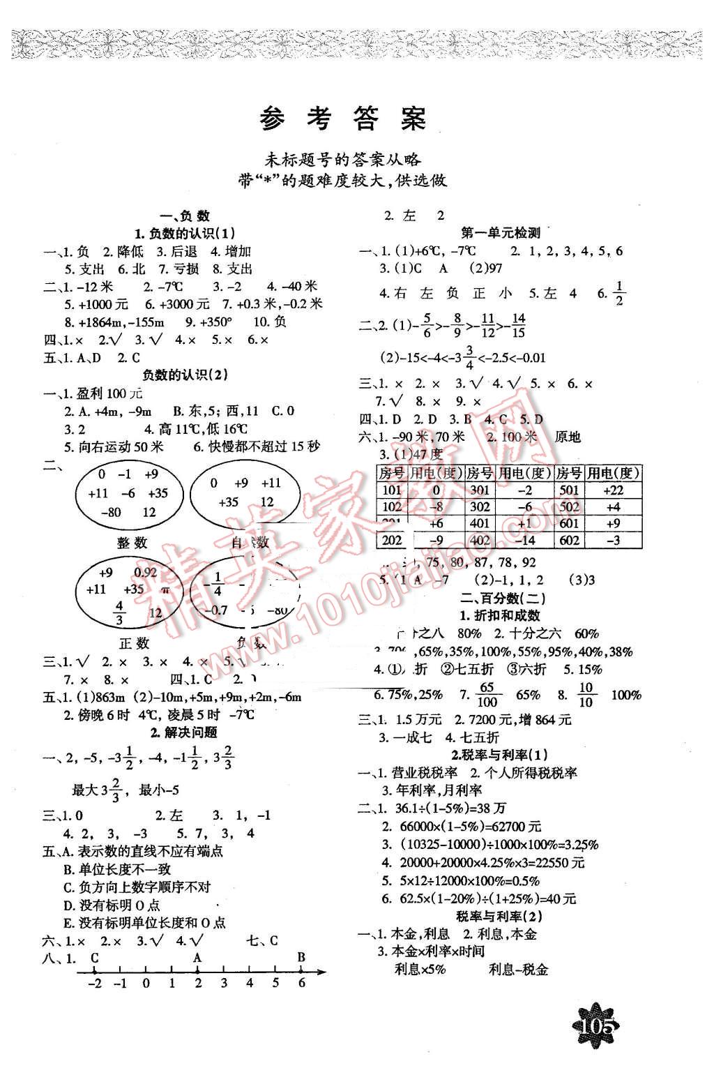 2016年一课一练六年级数学下册天津人民美术出版社 第1页