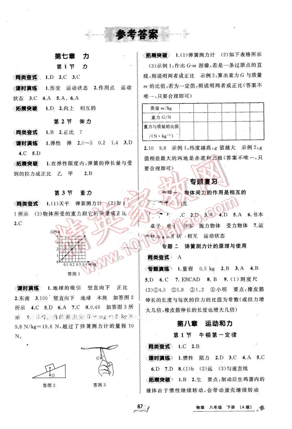 2016年新课程学习与测评同步学习八年级物理下册a版