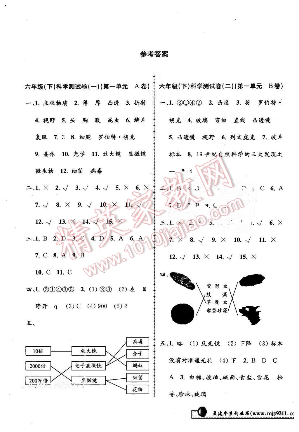 2016年孟建平小学单元测试六年级科学下册教科版 第1页