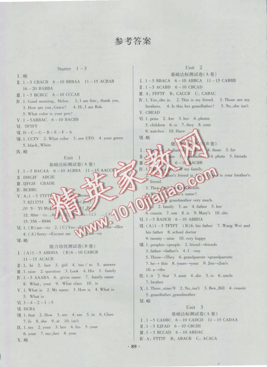 单元测试卷七年级英语上册人教版 第1页 参考答案 分享练习册得积分