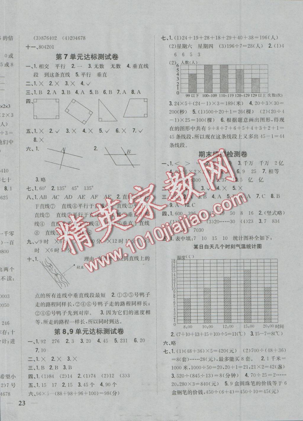 2016年全科王同步课时练习四年级数学上册冀教版 参考答案第2页