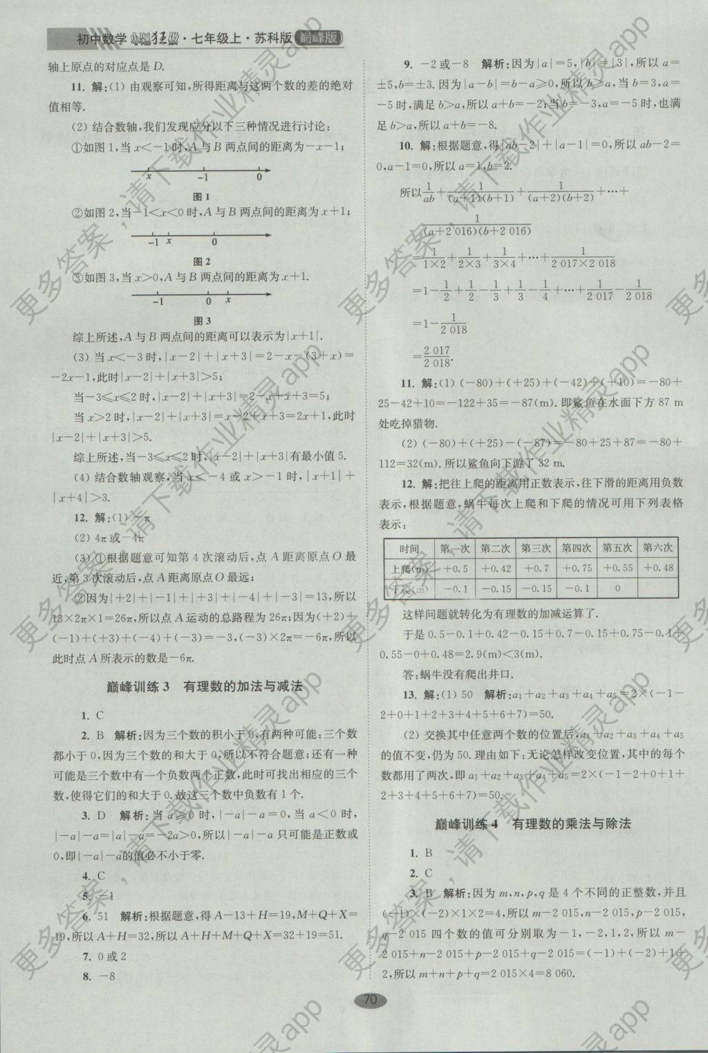 2016年初中数学小题狂做七年级上册苏科版巅峰版