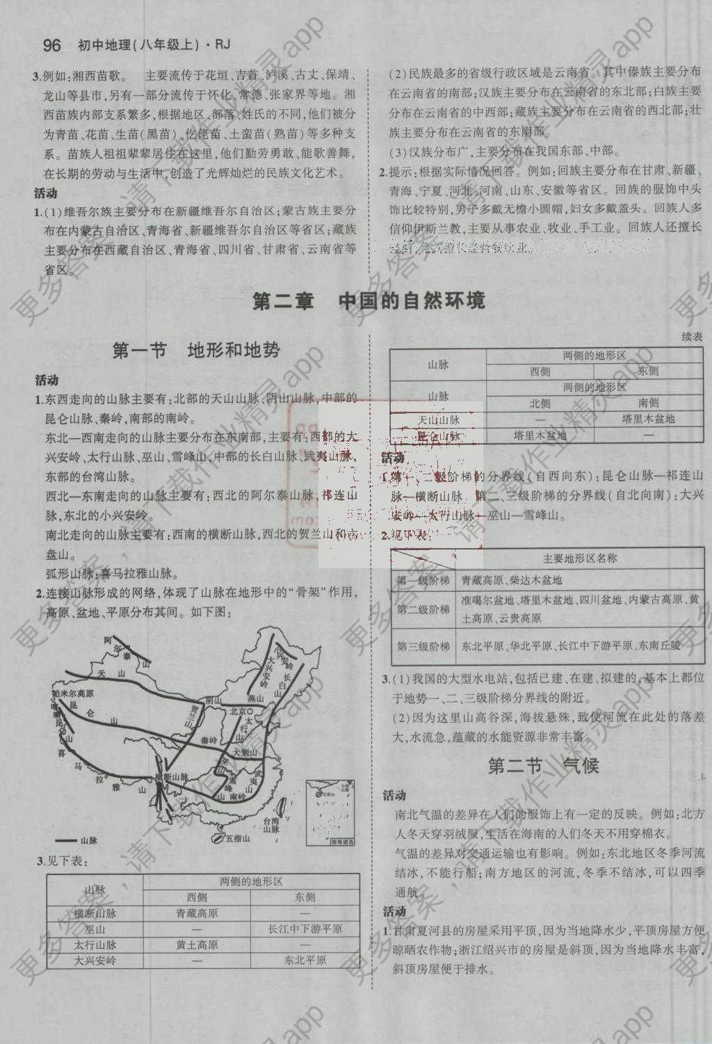 人教版八年级上册地理人口_八年级上册地理手抄报(2)