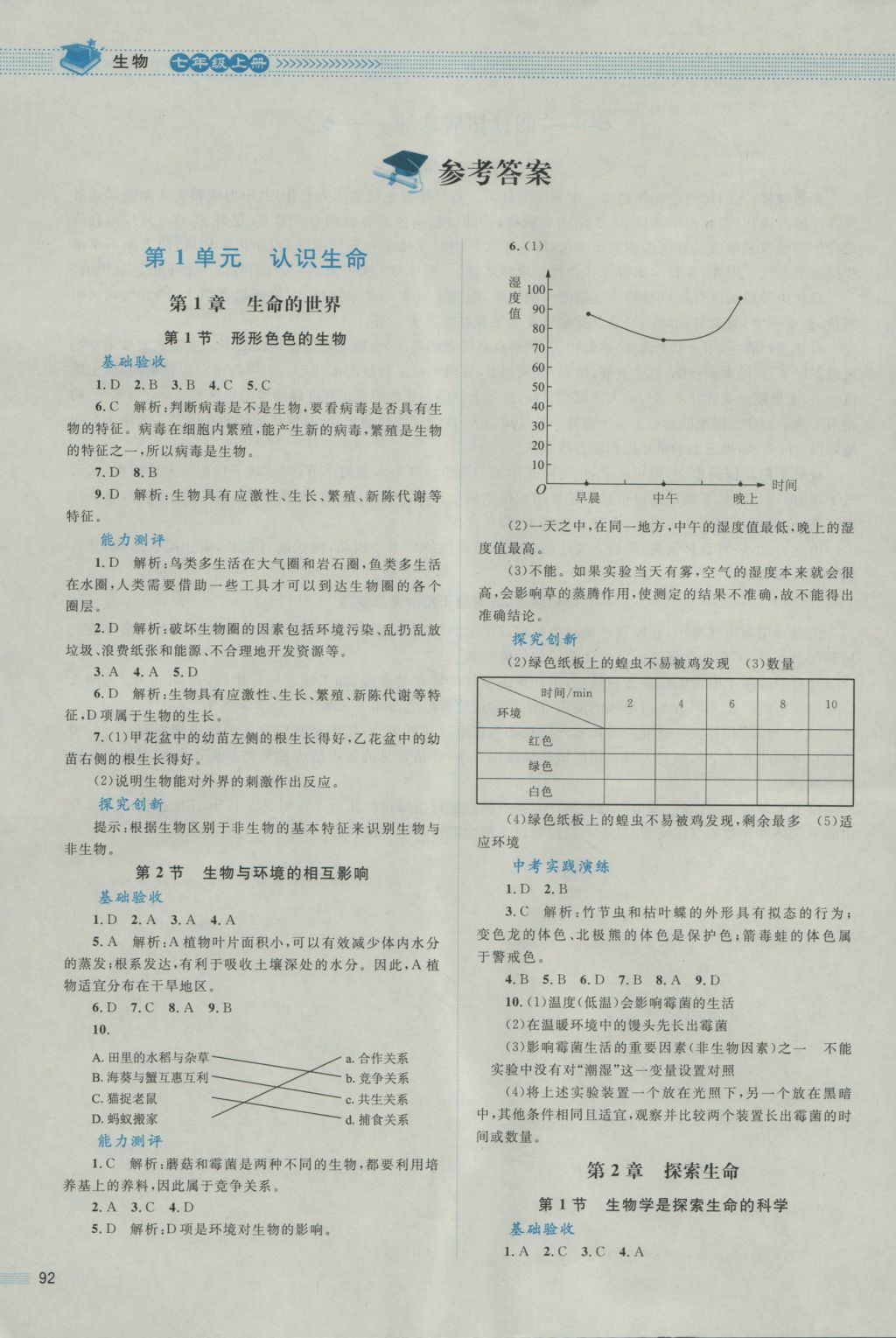 2016年课堂精练七年级生物上册北师大版参考答案第1页