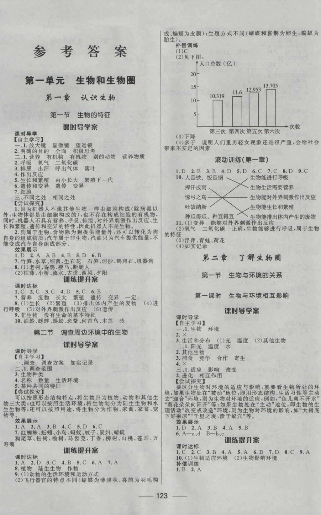 2016年夺冠百分百新导学课时练七年级生物上册人教版答案