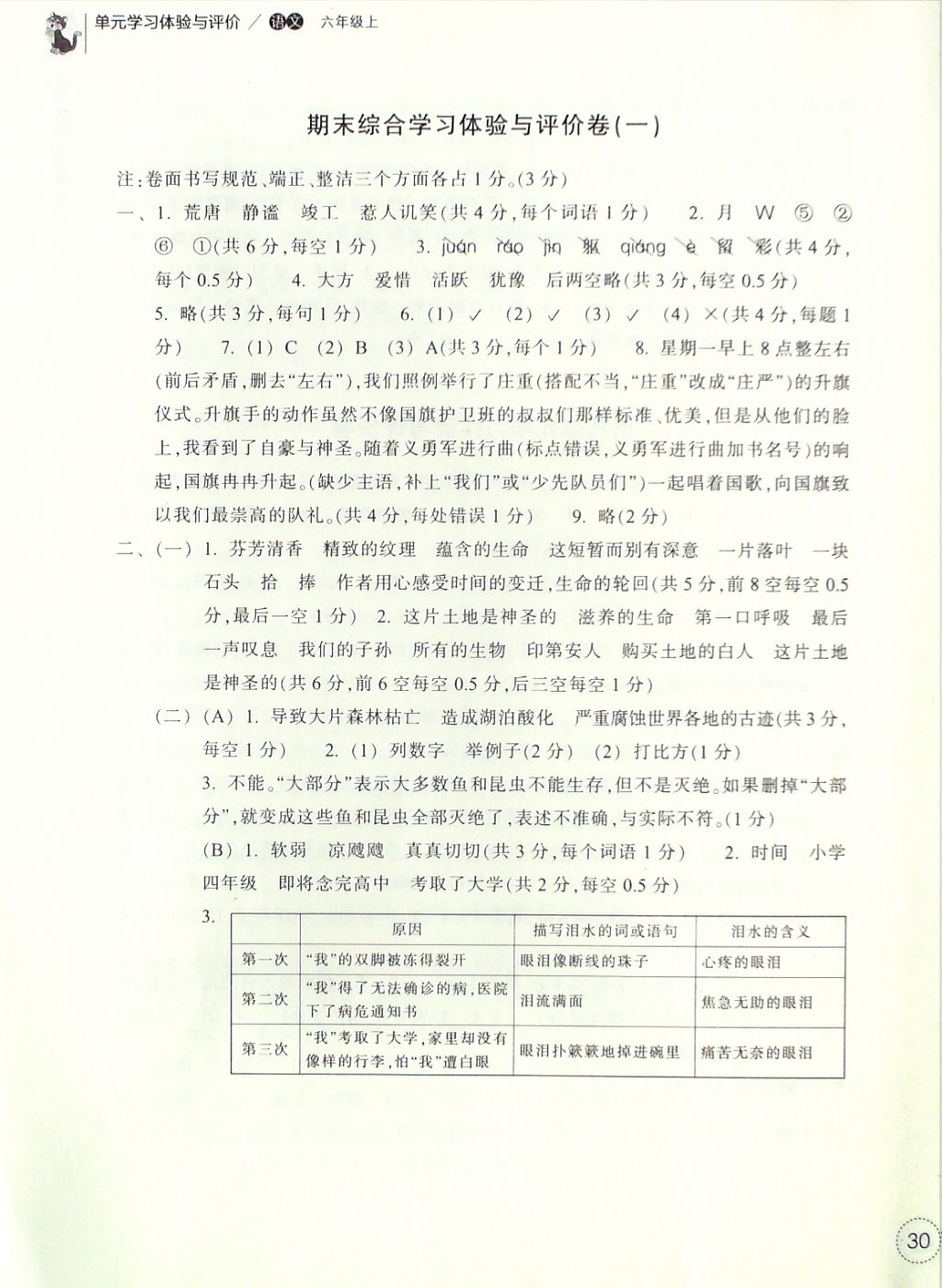 2016年单元学习体验与评价六年级语文上册 评价卷参考答案第12页