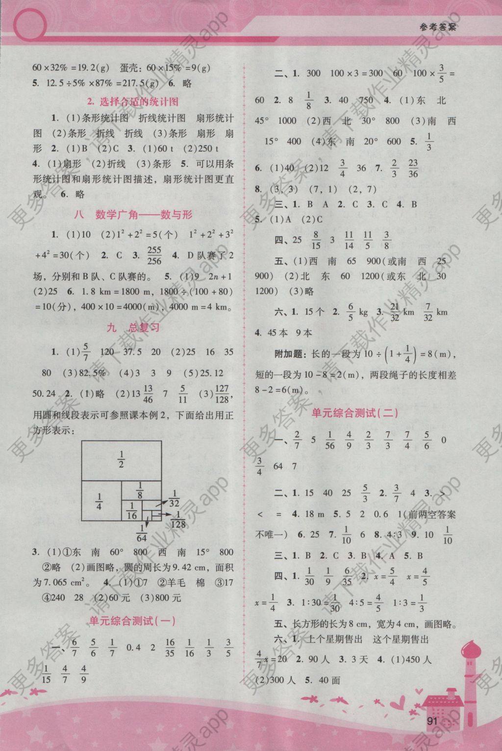 2016年自主与互动学习新课程学习辅导六年级数学上册人教版答案