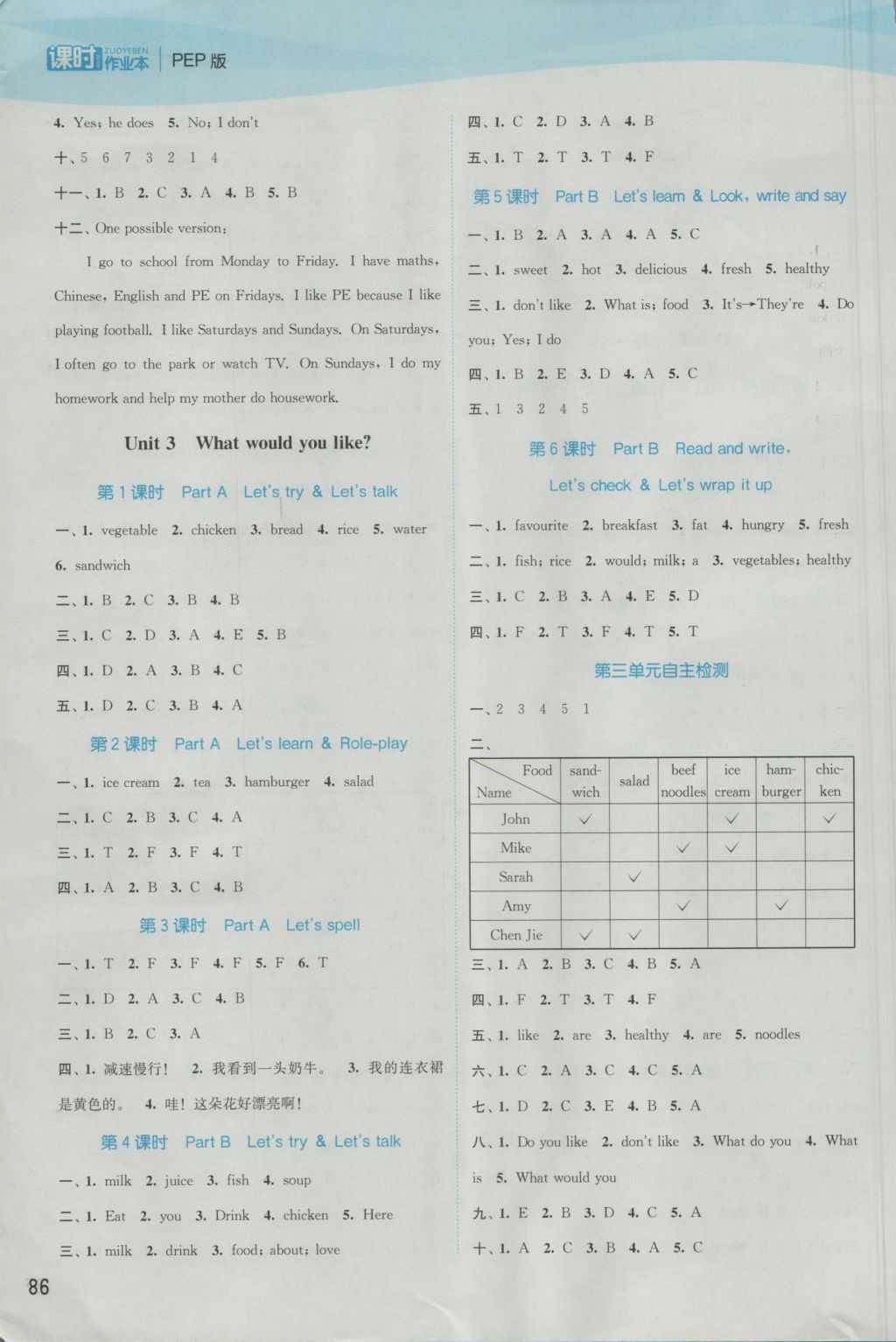 2016年通城学典课时作业本五年级英语上册人教pep版 参考答案第6页