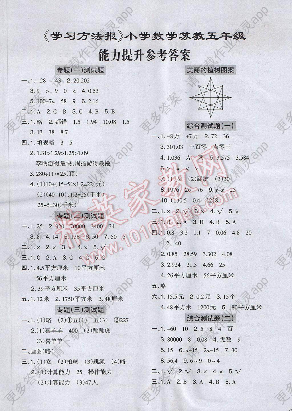 2017年学习方法报五年级数学苏教版 参考答案第1页