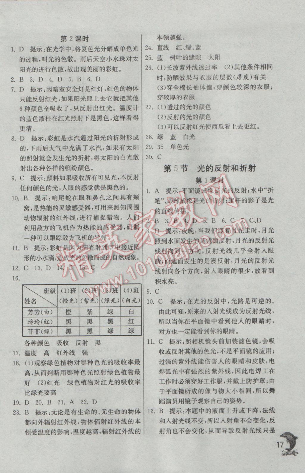 2017年实验班提优训练七年级科学下册浙教版 参考答案第17页