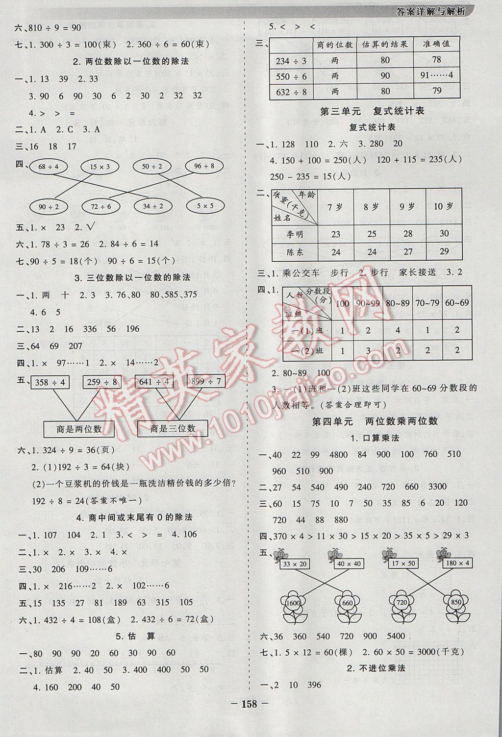 2017年王朝霞德才兼备作业创新设计三年级数学下册人教版 参考答案第