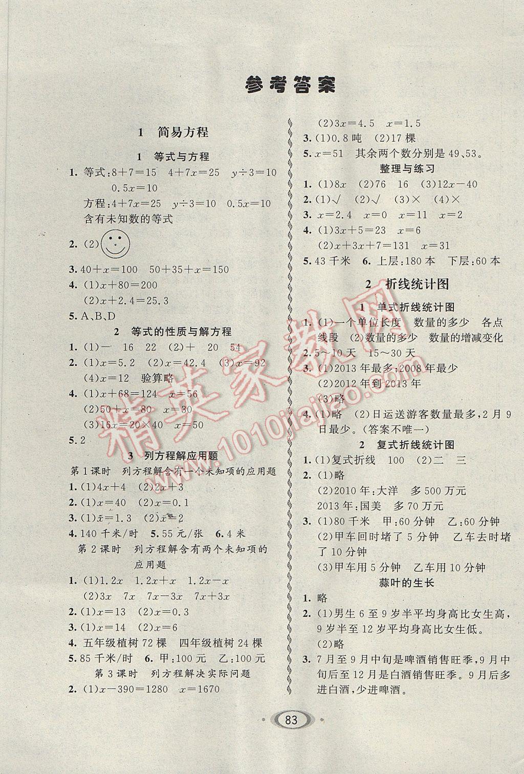 2017年小学生1课3练培优作业本五年级数学下册江苏版 参考答案第1页