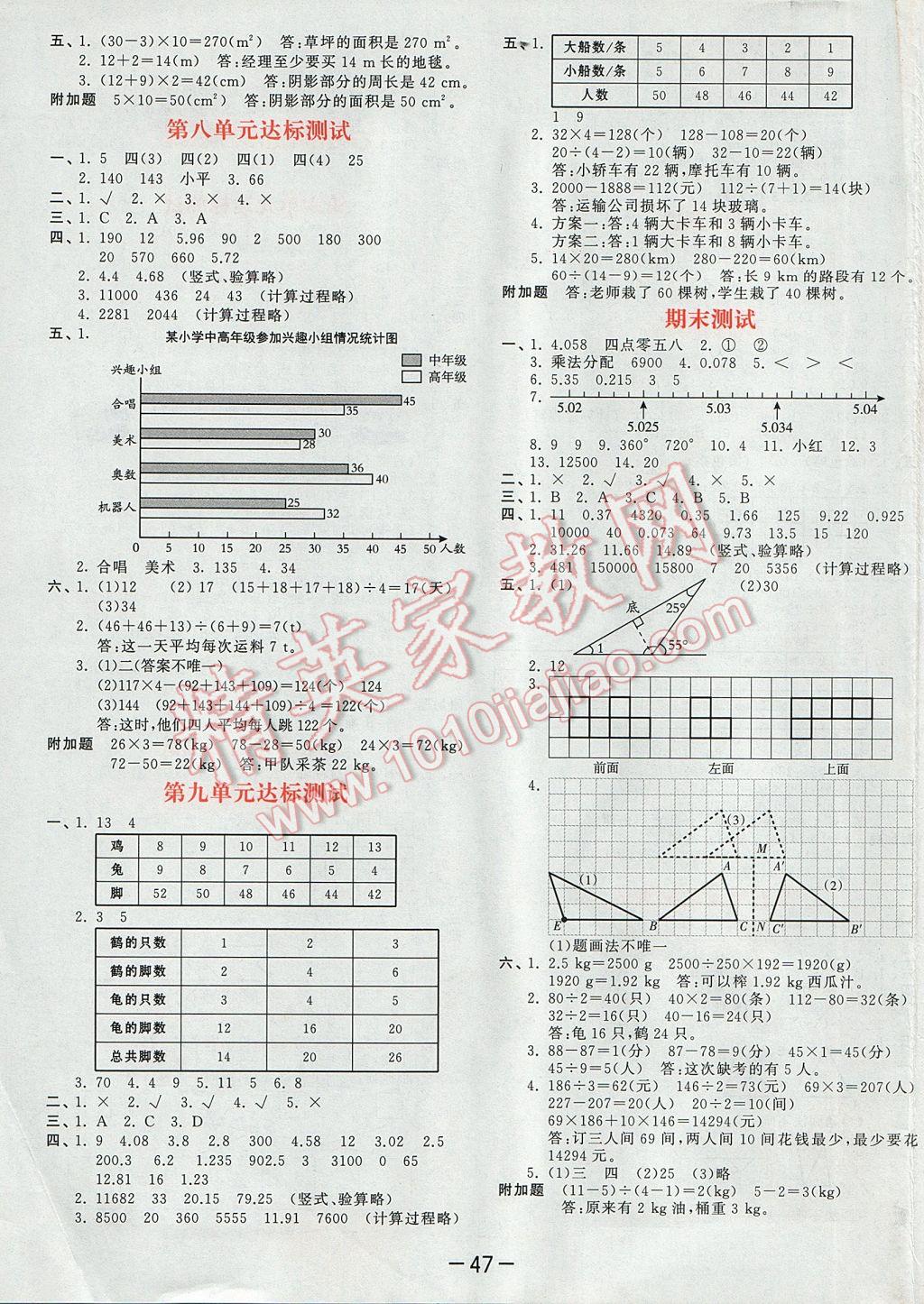 2017年53天天练小学数学四年级下册人教版 单元达标测试卷答案第3