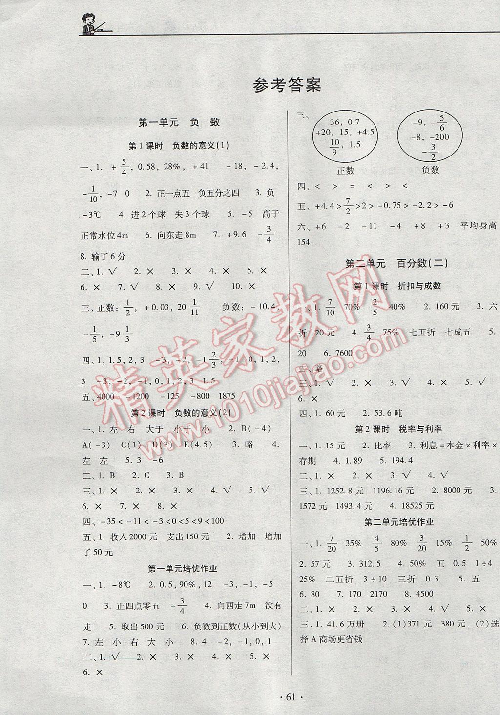 2017年名校名师培优作业本加核心试卷六年级数学下册人教版