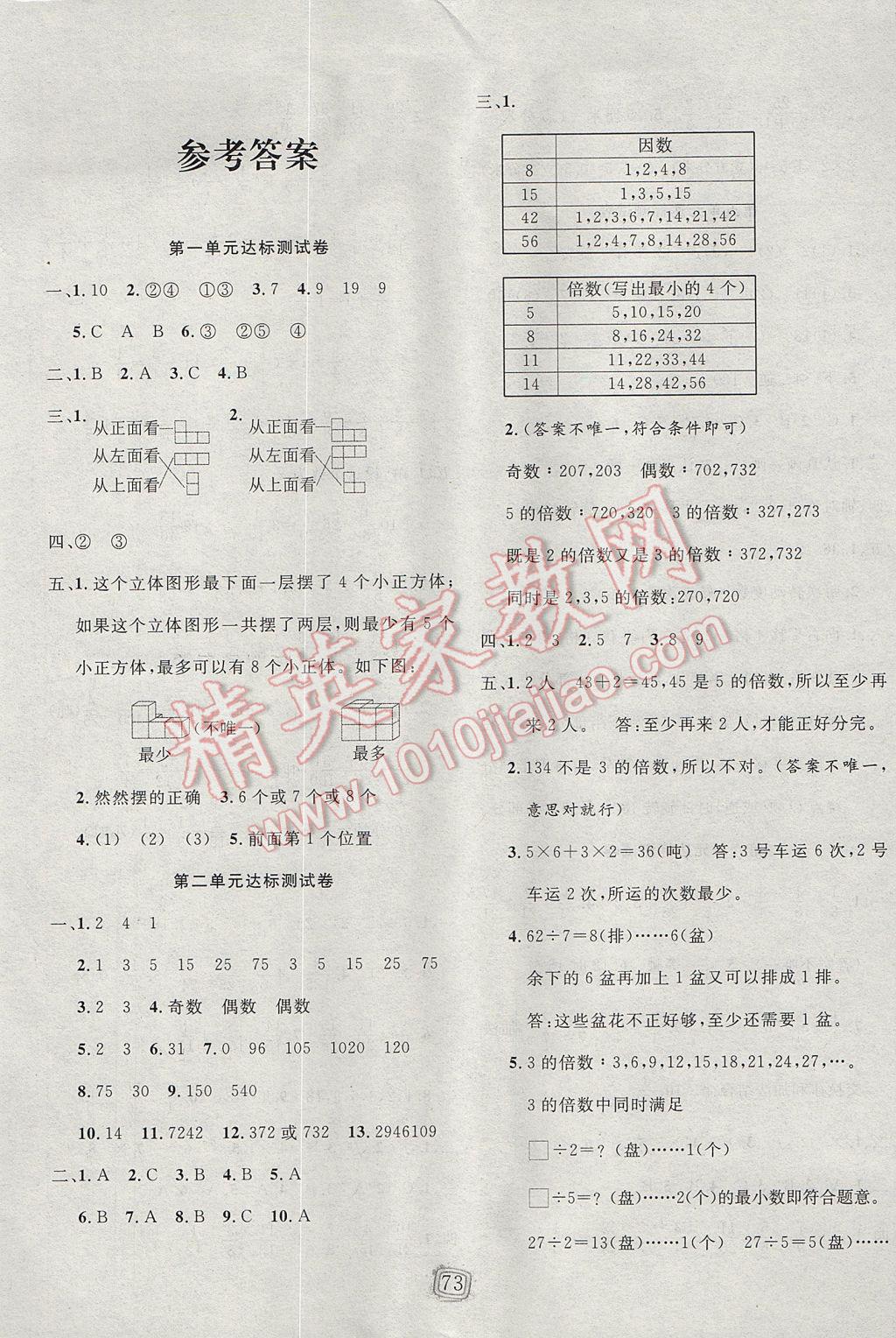 2017年小学生绩优名卷五年级数学下册人教版