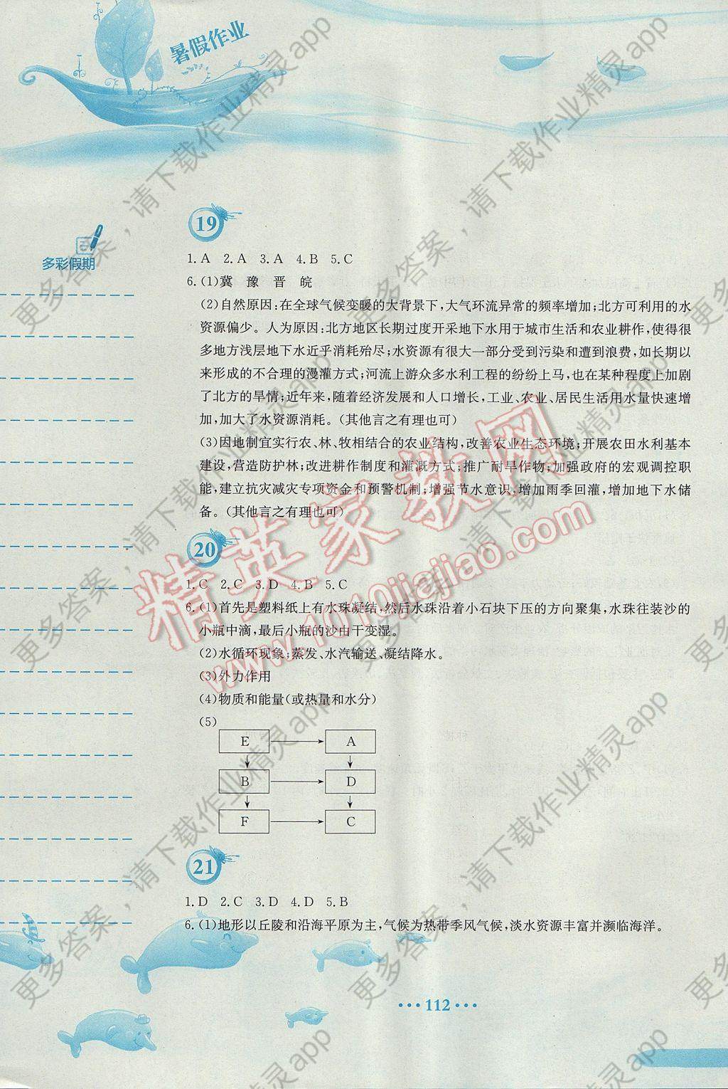 地理上人口什么育_八上地理人口思维导图(2)