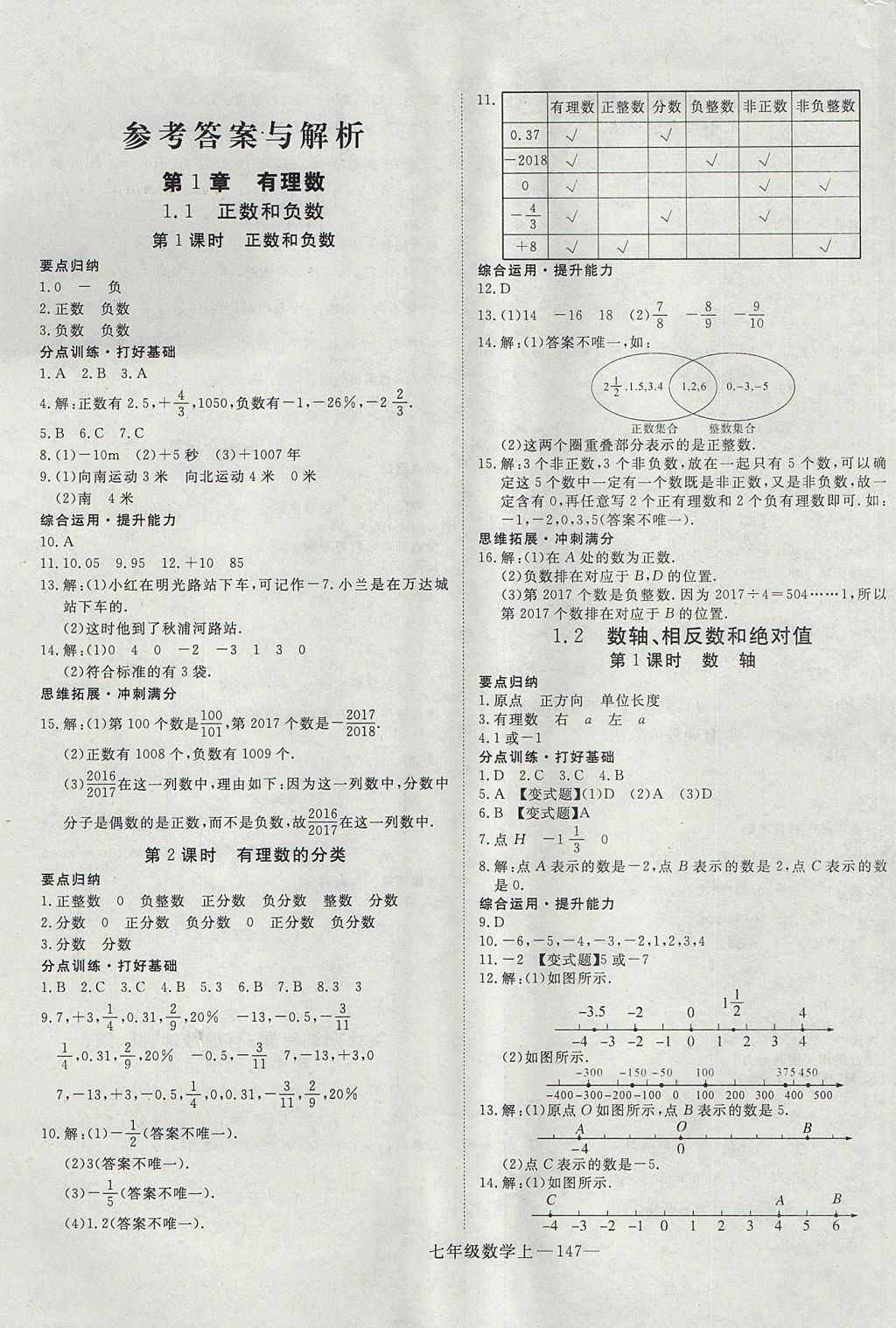 确认 取消 2017年优翼学练优学科思维训练法七年级数学上册沪科版