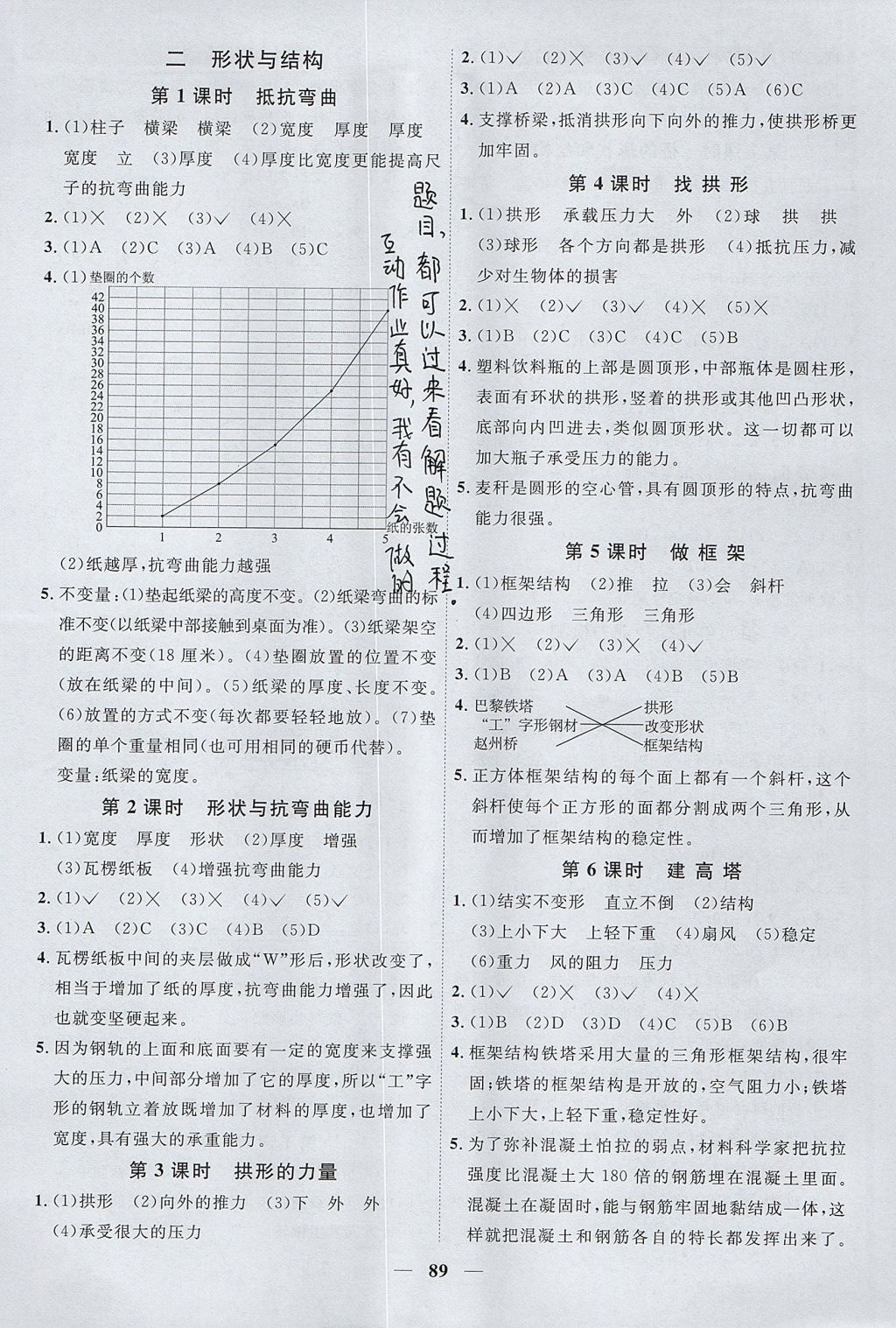 2017年阳光同学课时优化作业六年级科学上册教科版 参考答案第3页