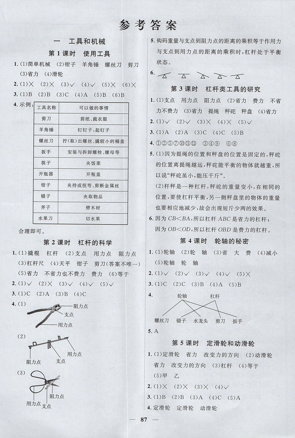 2017年阳光同学课时优化作业六年级科学上册教科版答案