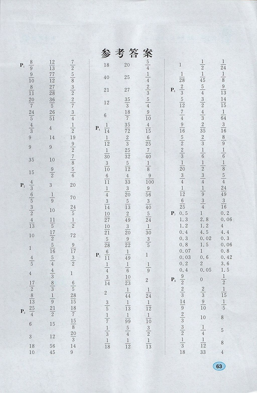 2017年阳光同学口算题六年级数学上册人教版 参考答案第1页