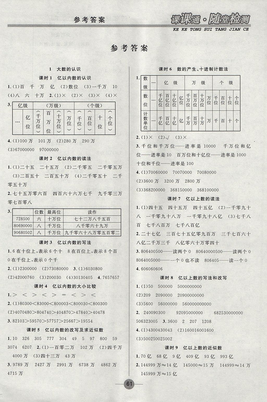 2017年课课通同步随堂检测四年级数学上册人教版 参考答案第1页