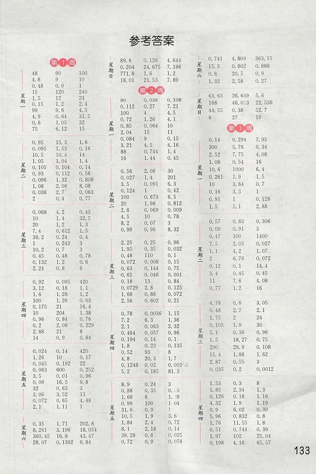 2017年通城学典小学数学计算能手五年级上册人教版 参考答案第1页