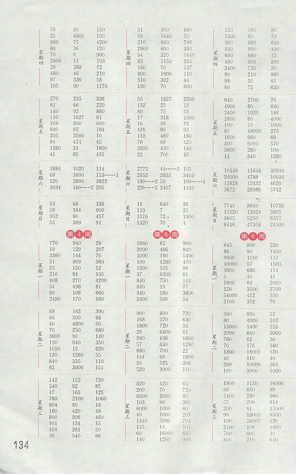 2017年通城学典小学数学计算能手四年级上册北师大版 参考答案第2页