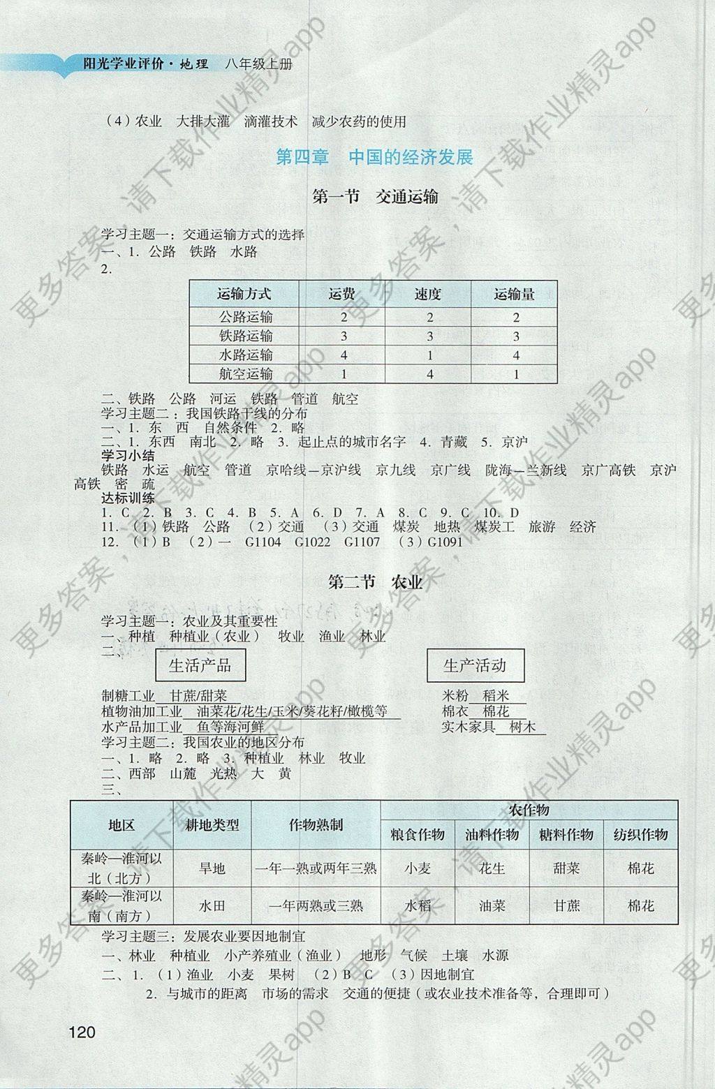 人教版八年级上册地理人口_八年级上册地理手抄报(2)