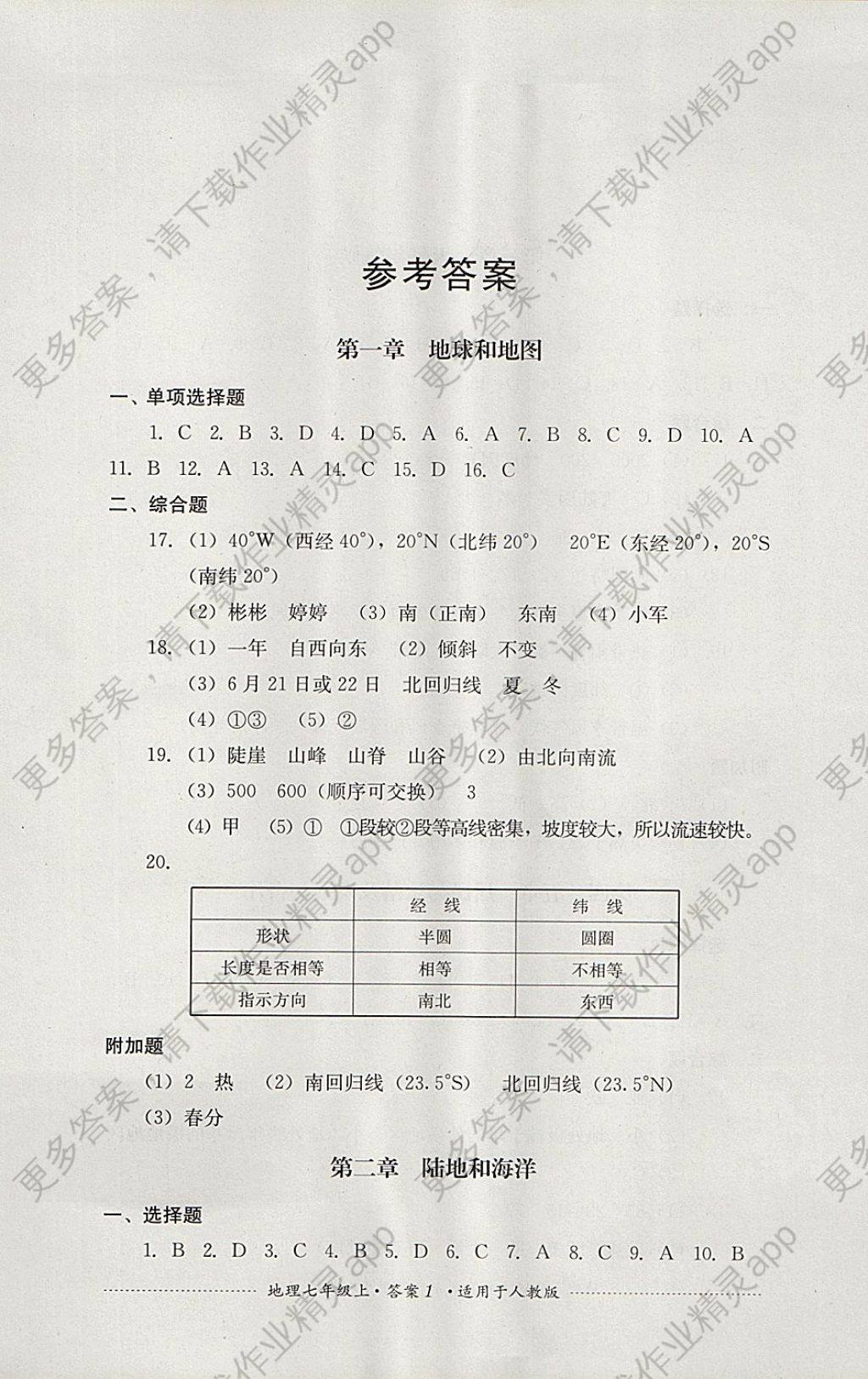 地理上人口什么育_八上地理人口思维导图