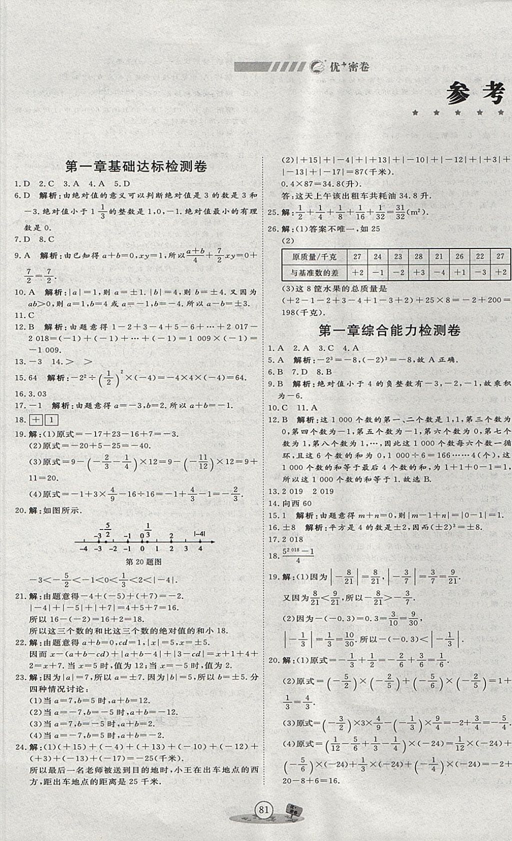 2017年优加密卷七年级数学上册p版答案