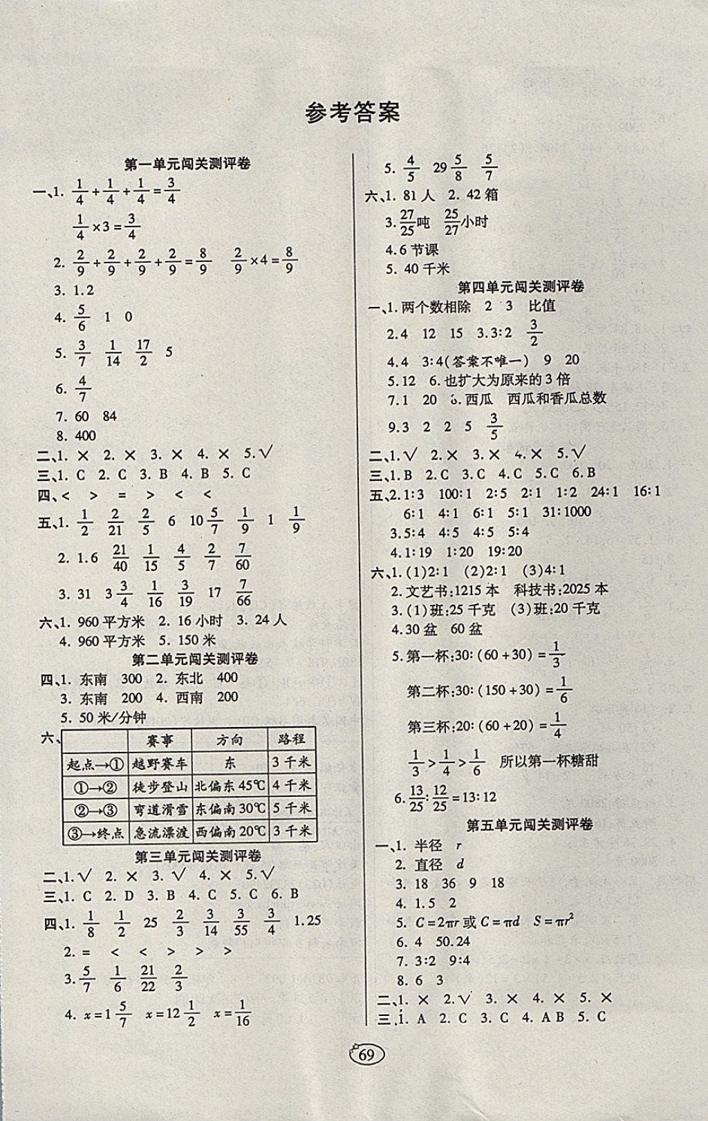 2017年培优夺冠金卷六年级数学上册人教版 参考答案第1页