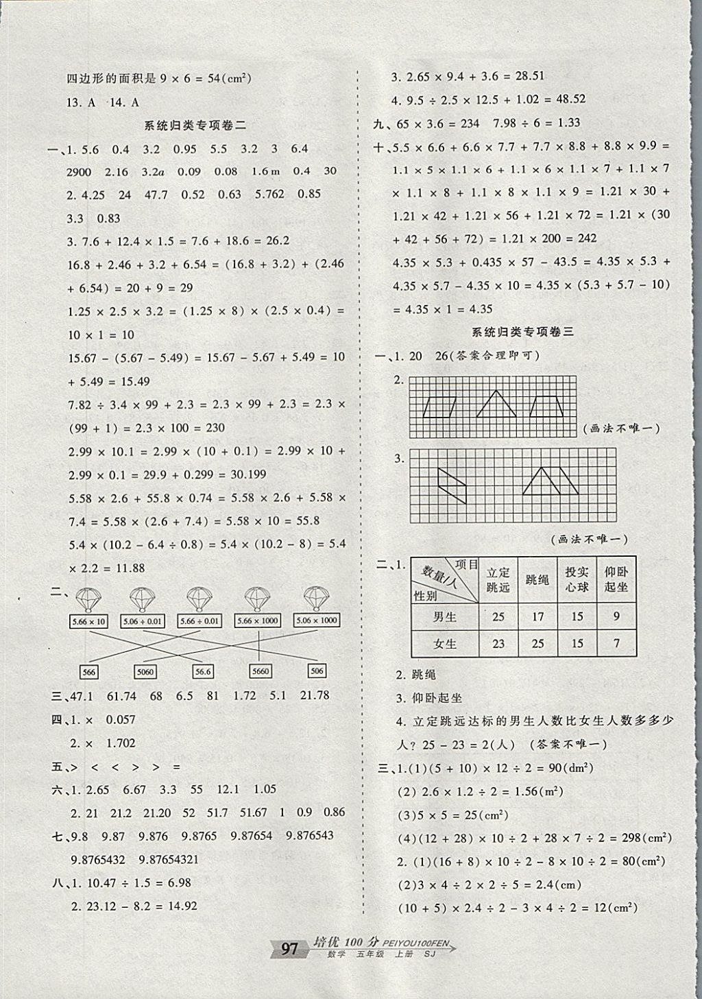 2017年王朝霞培优100分五年级数学上册苏教版 参考答案第9页