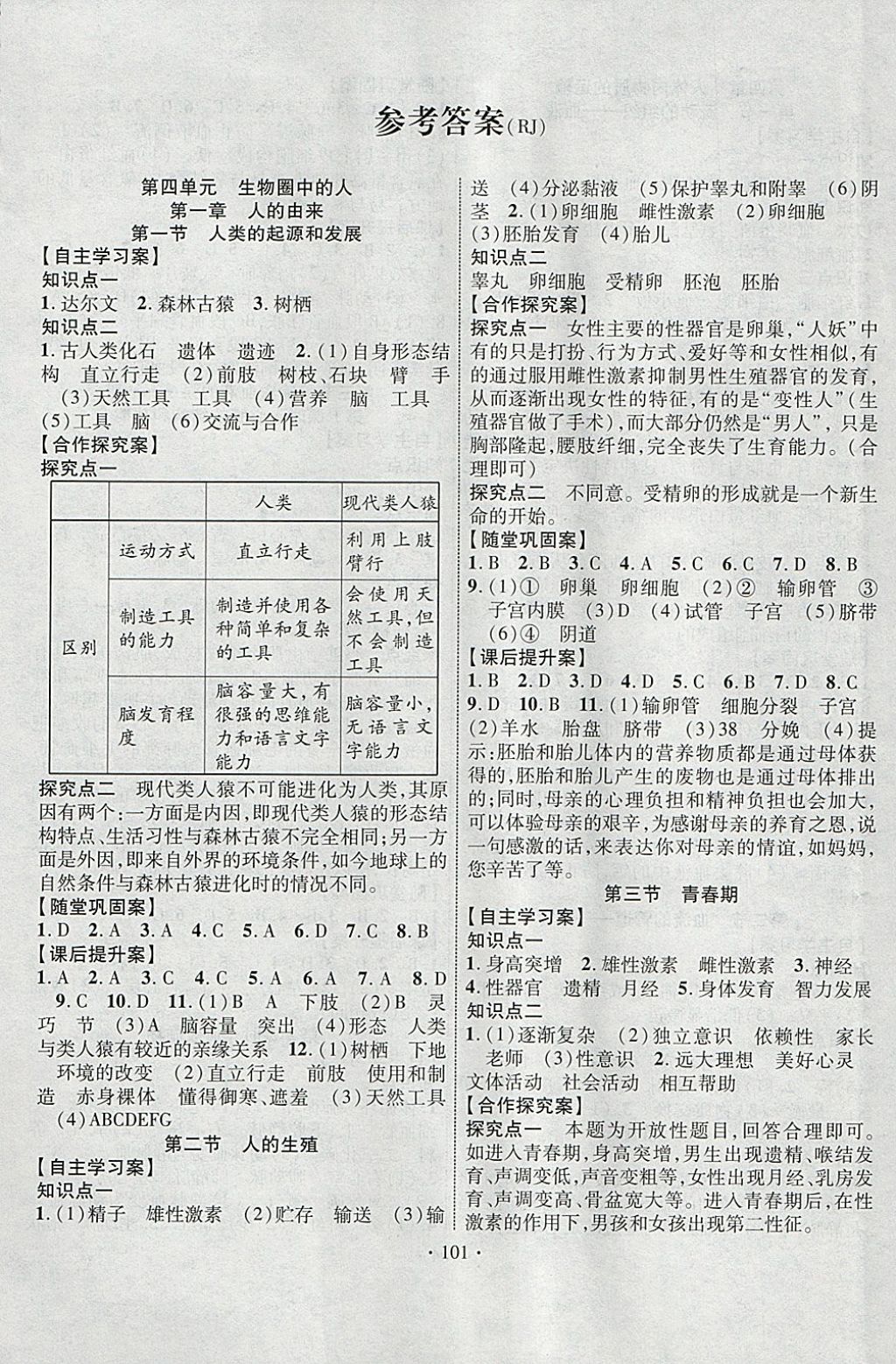 2018年课堂导练1加5七年级生物下册人教版&nbsp;参考答案第1页