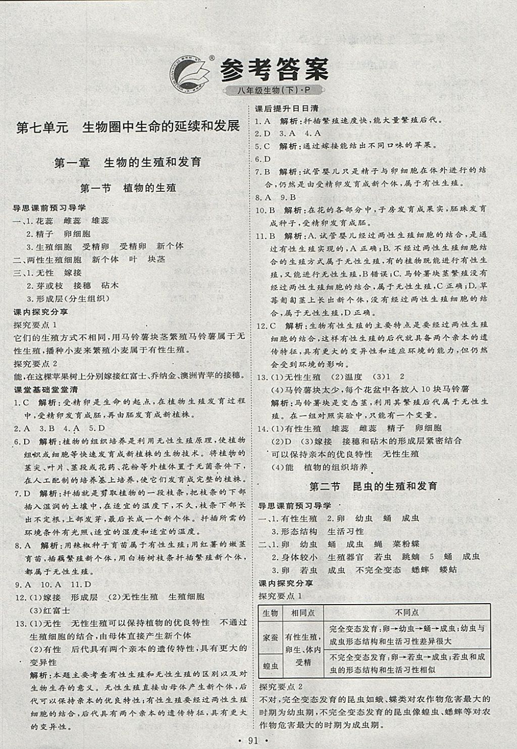 2018年优加学案课时通八年级生物下册p