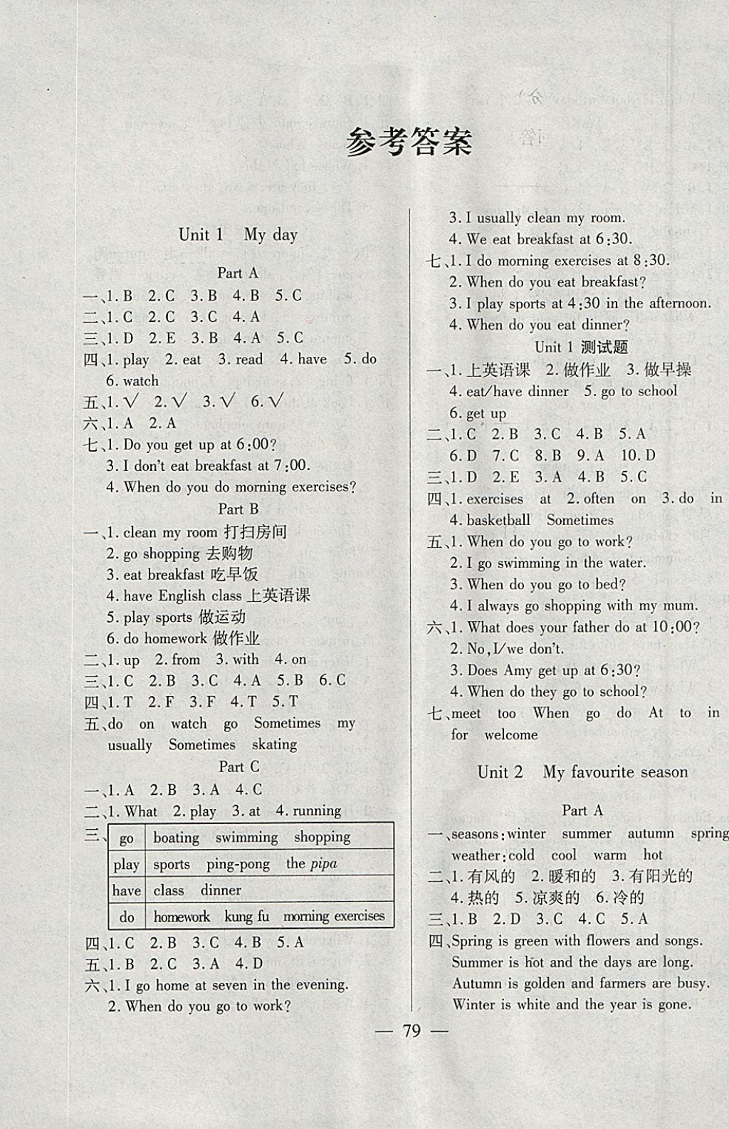 2018年高效课堂智能训练五年级英语下册人教pep版 参考答案第1页