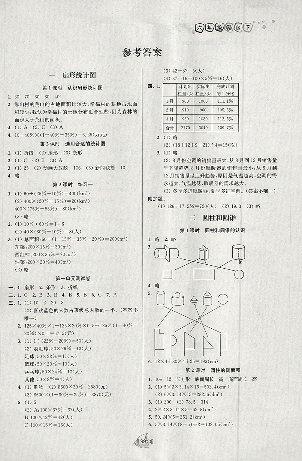 2018年南通小题课时作业本六年级数学下册江苏版答案