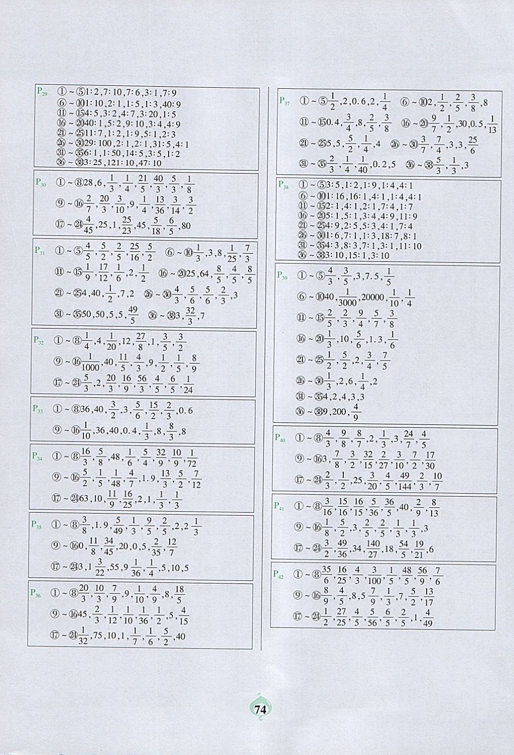 2018年计算小能手口算题卡六年级下册人教版 参考答案第3页