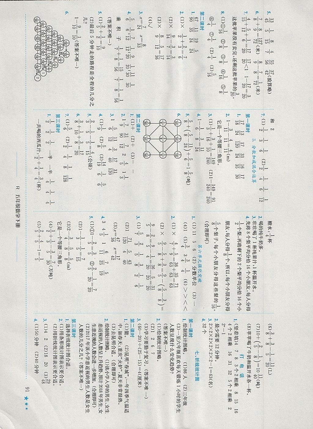 2018年黄冈小状元作业本五年级数学下册人教版广东专版 参考答案第7页