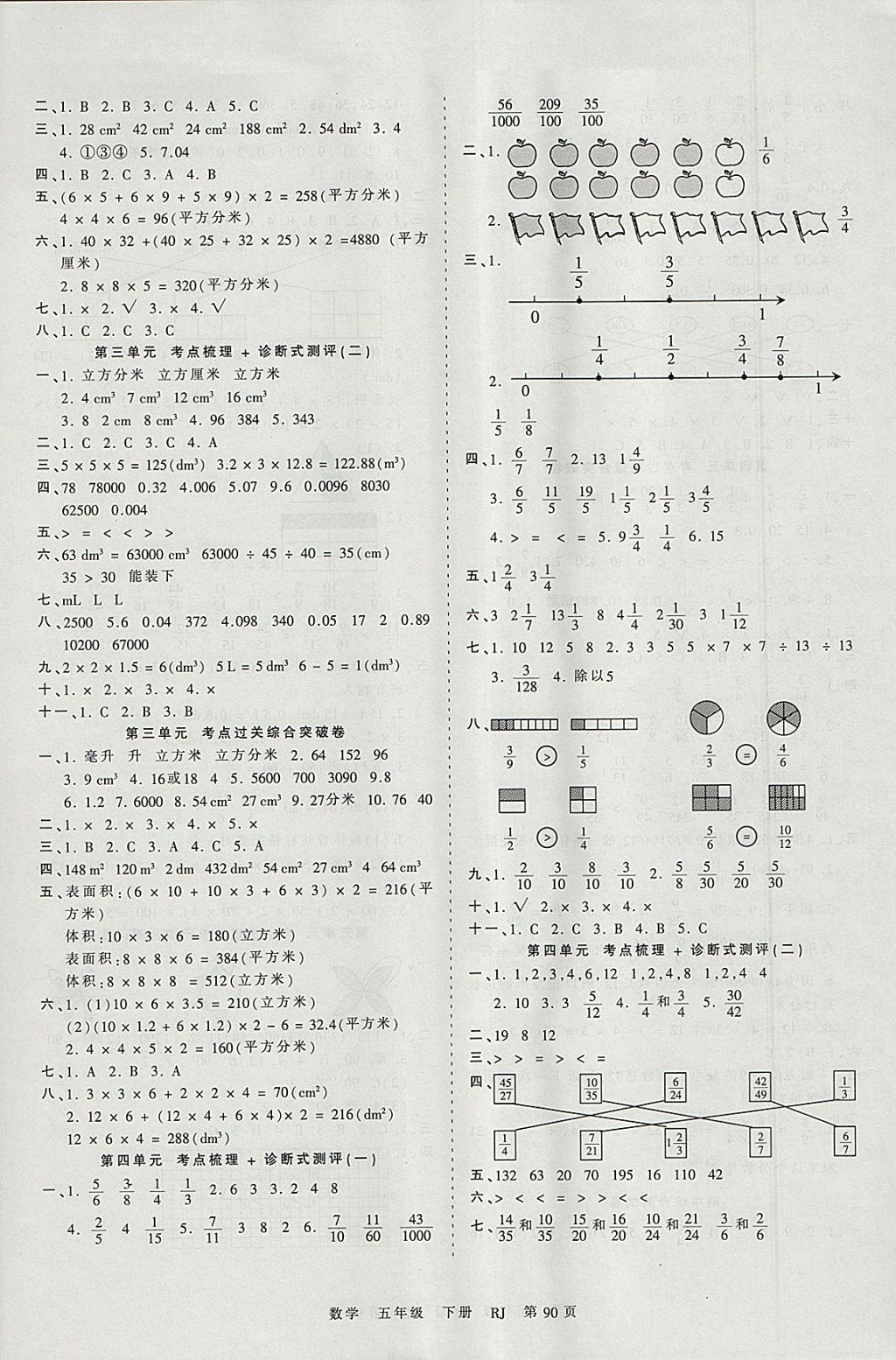 2018年王朝霞考点梳理时习卷五年级数学下册人教版