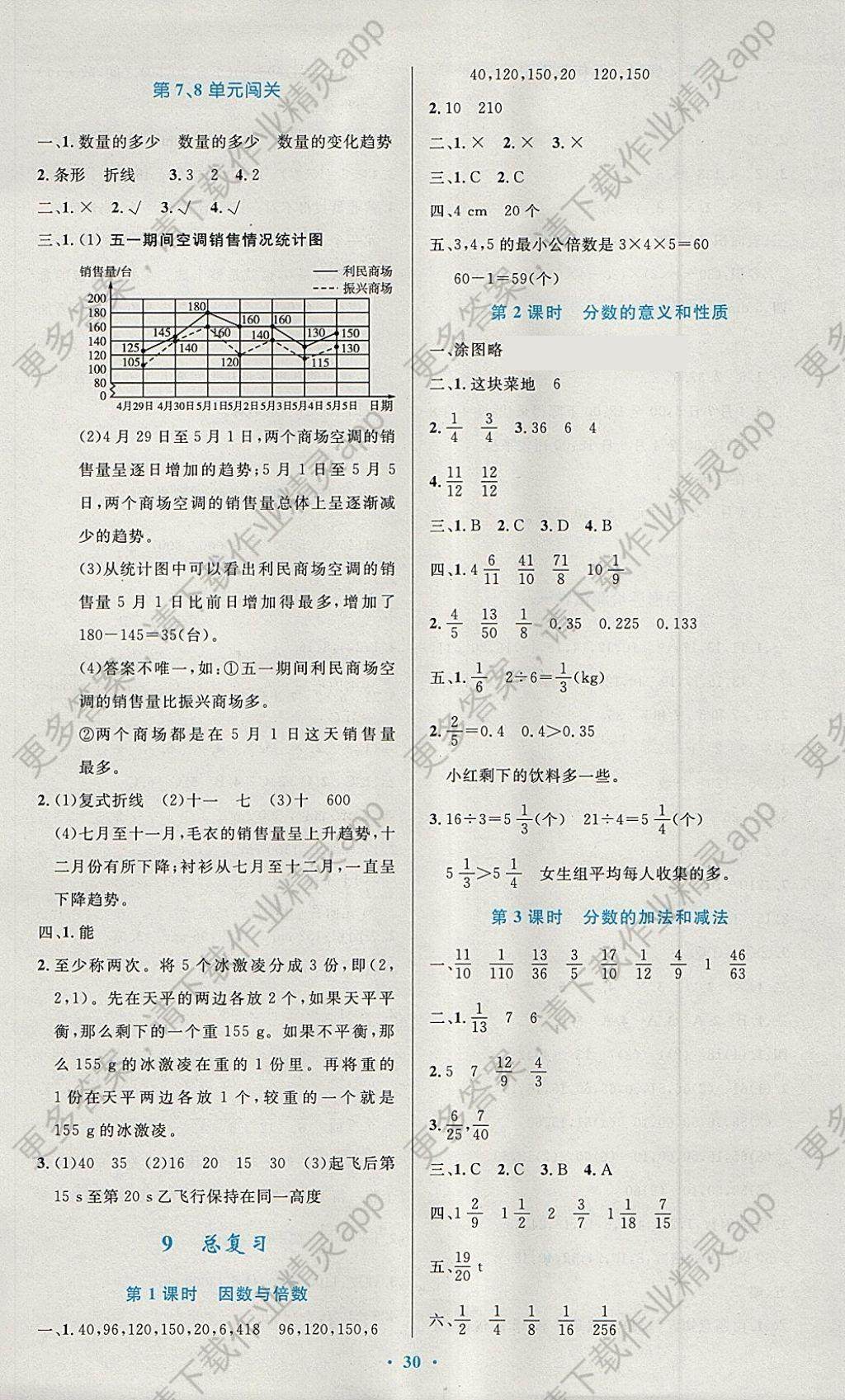 2018年小学同步测控优化设计五年级数学下册人教版供内蒙古使用答案