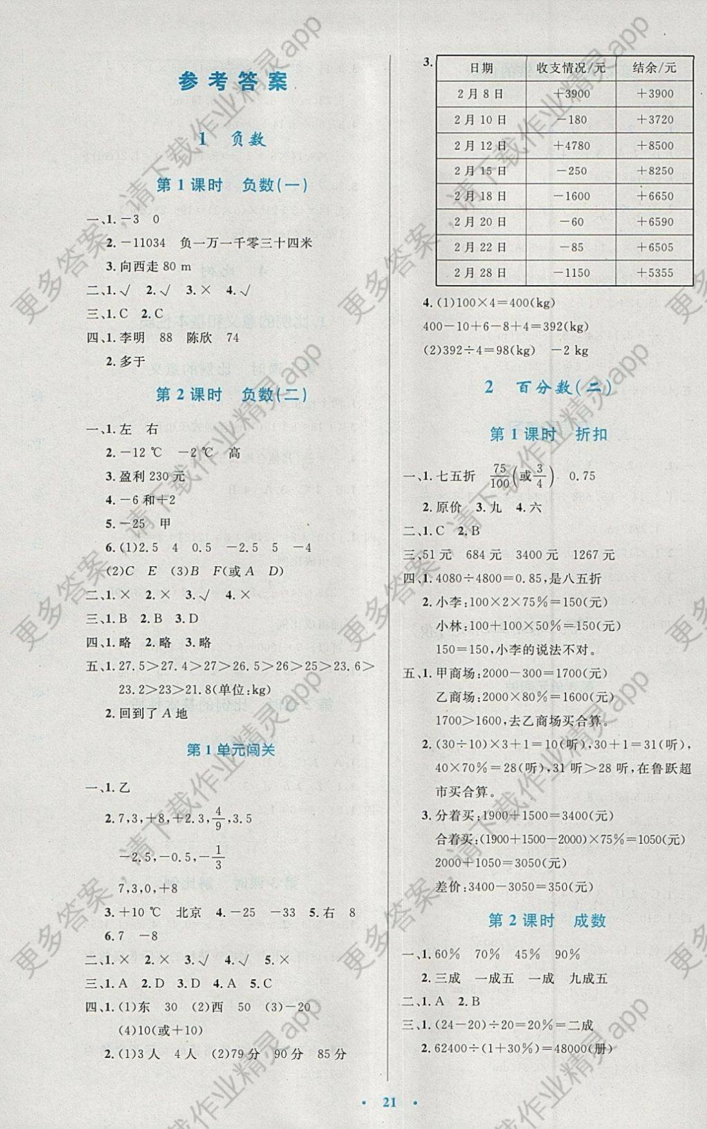 2018年同步测控优化设计六年级数学下册人教版 参考答案第1页