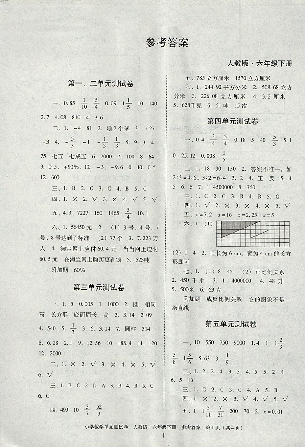 小学数学六年级下册人教版广东人民出版社 第1页 参考答案 分享练习