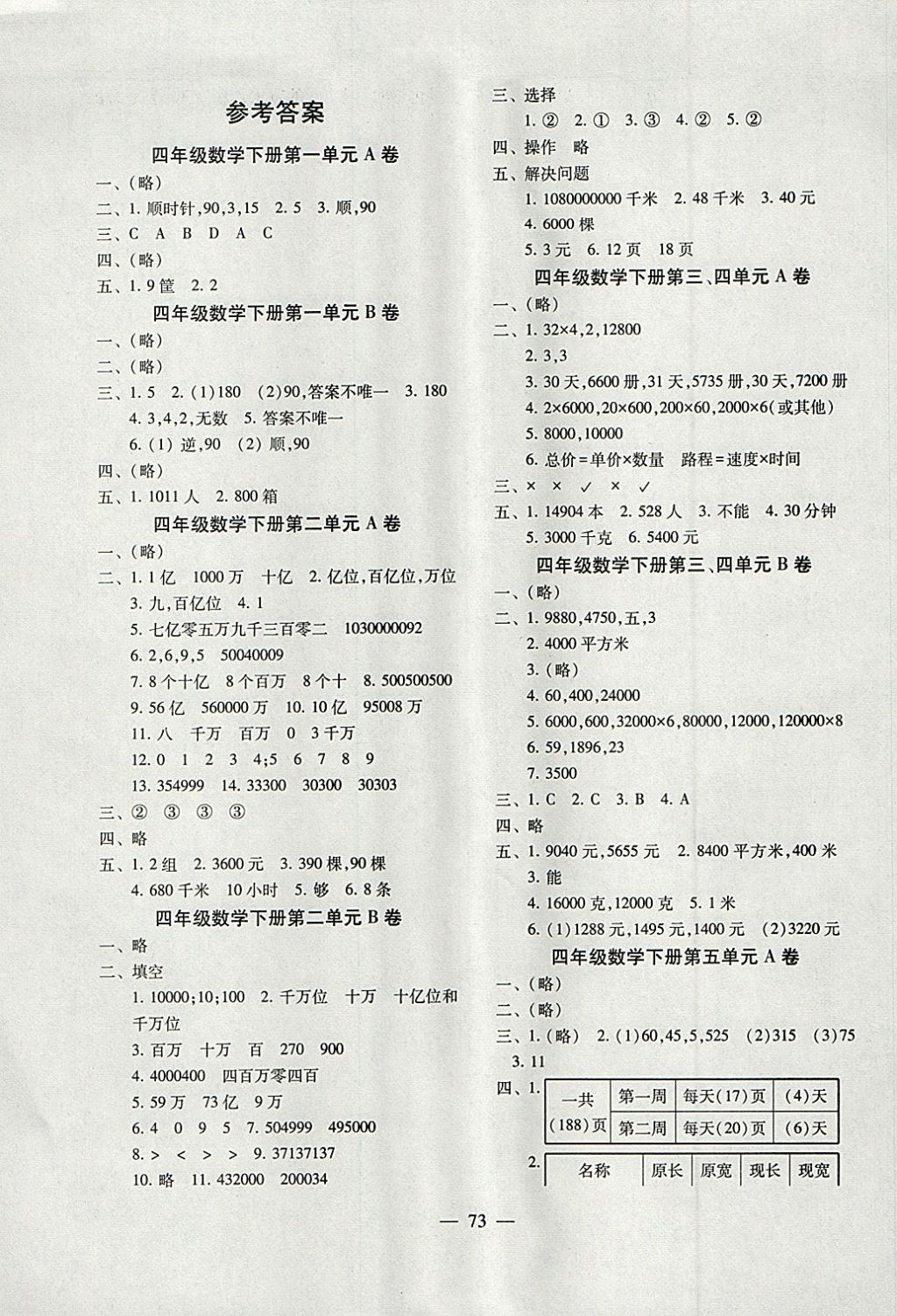 2018年小学同步达标单元双测ab卷四年级数学下册答案