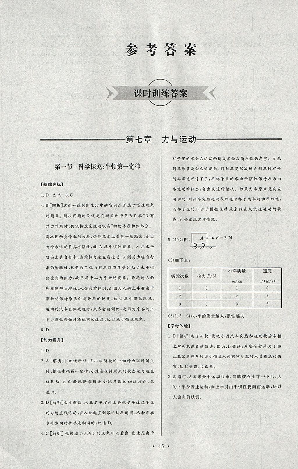 学习与检测八年级物理下册沪科版 第1页 参考答案 分享练习册得积分