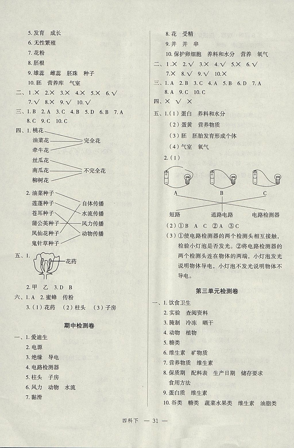 2018年名师面对面先学后练四年级科学下册教科版 参考答案第7页