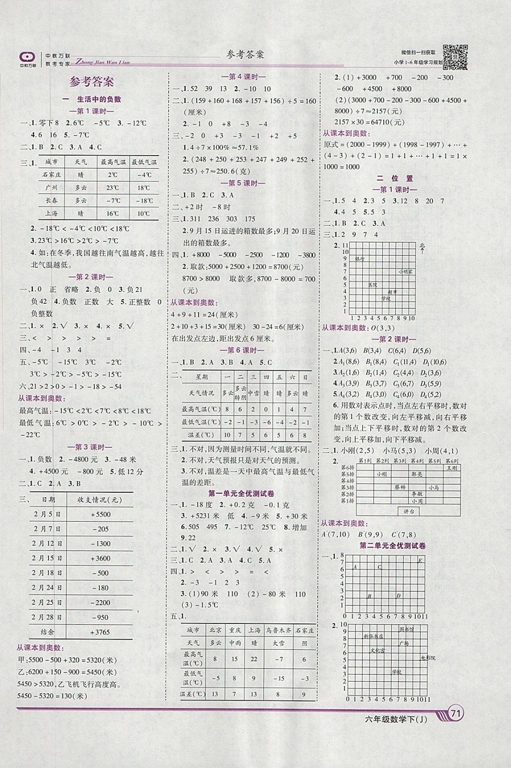 2018年全优课堂考点集训与满分备考六年级数学下册冀教版