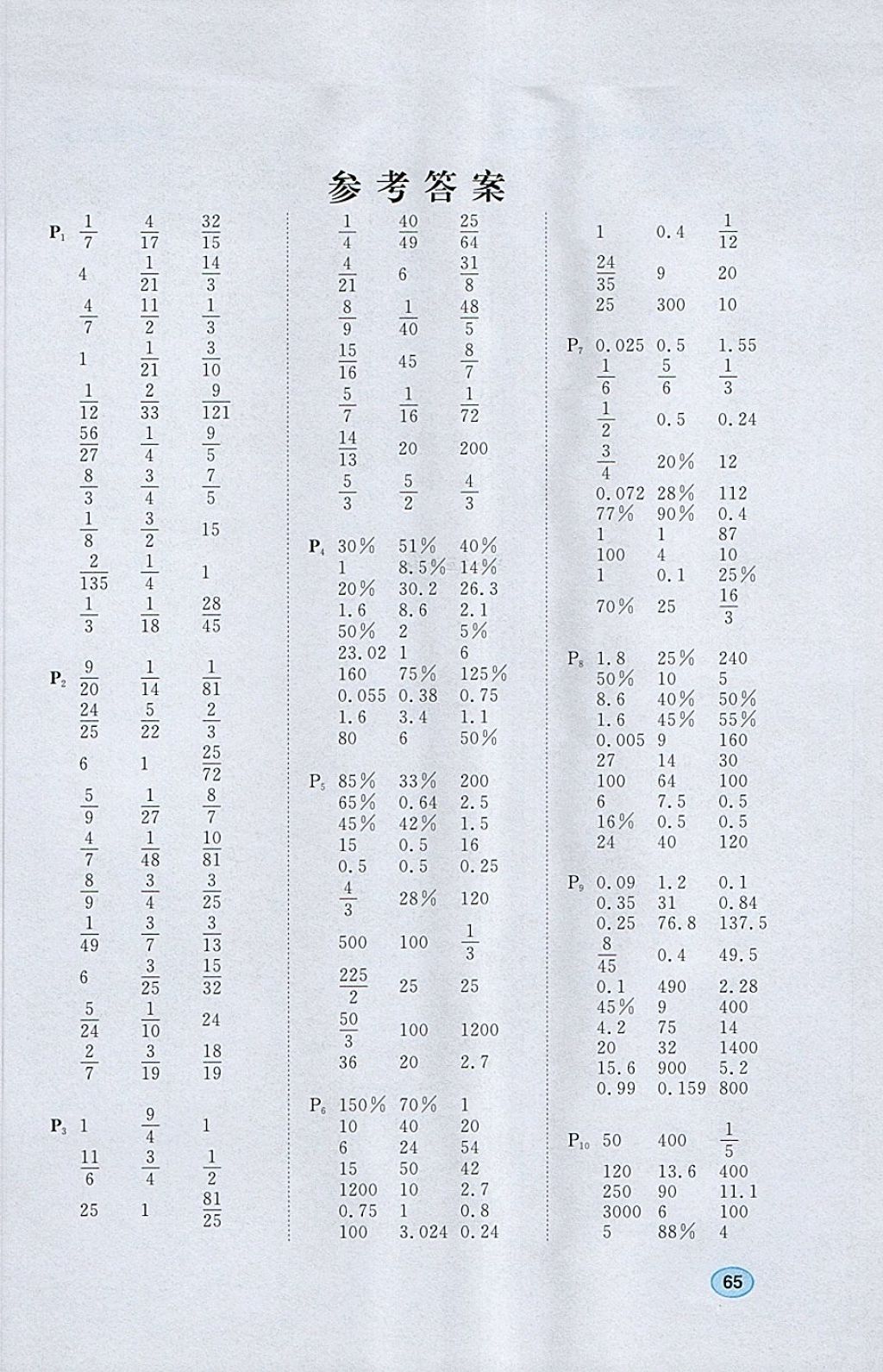 2018年阳光同学口算题六年级数学下册人教版答案—青夏教育精英家教