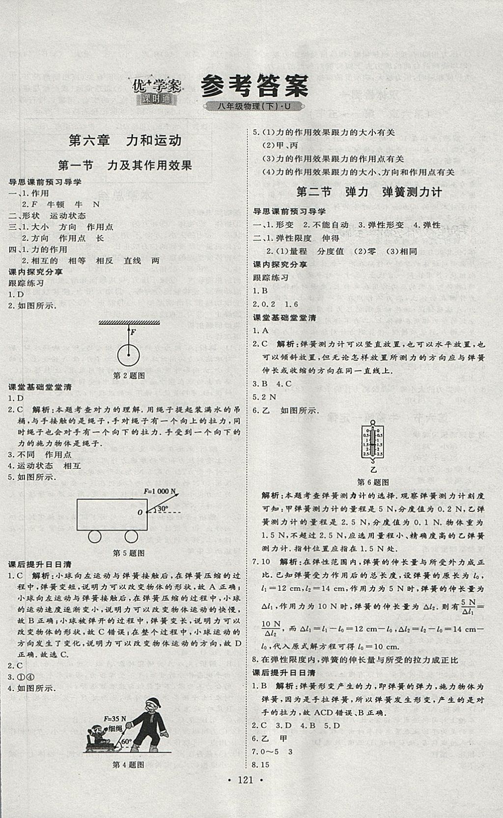 2018年优加学案课时通八年级物理下册u 第1页 参考答案 分享练习